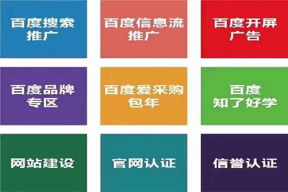 竞价SEM案例解析：旅游行业精准广告投放技巧